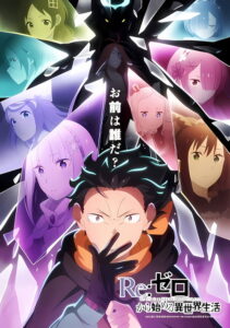 Re:Zero kara Hajimeru Isekai Seikatsu Temporada 04
